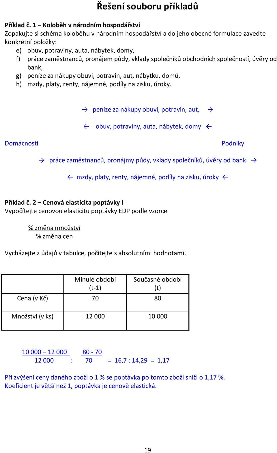 zaměstnanců, pronájem půdy, vklady společníků obchodních společností, úvěry od bank, g) peníze za nákupy obuvi, potravin, aut, nábytku, domů, h) mzdy, platy, renty, nájemné, podíly na zisku, úroky.