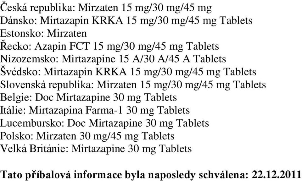 Mirzaten 15 mg/30 mg/45 mg Tablets Belgie: Doc Mirtazapine 30 mg Tablets Itálie: Mirtazapina Farma-1 30 mg Tablets Lucembursko: Doc Mirtazapine