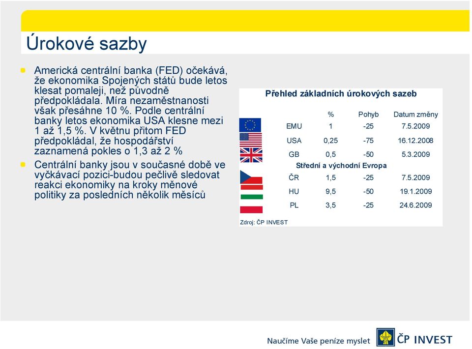 V květnu přitom FED předpokládal, že hospodářství zaznamená pokles o 1,3 až 2 % Centrální banky jsou v současné době ve vyčkávací pozici-budou pečlivě sledovat reakci