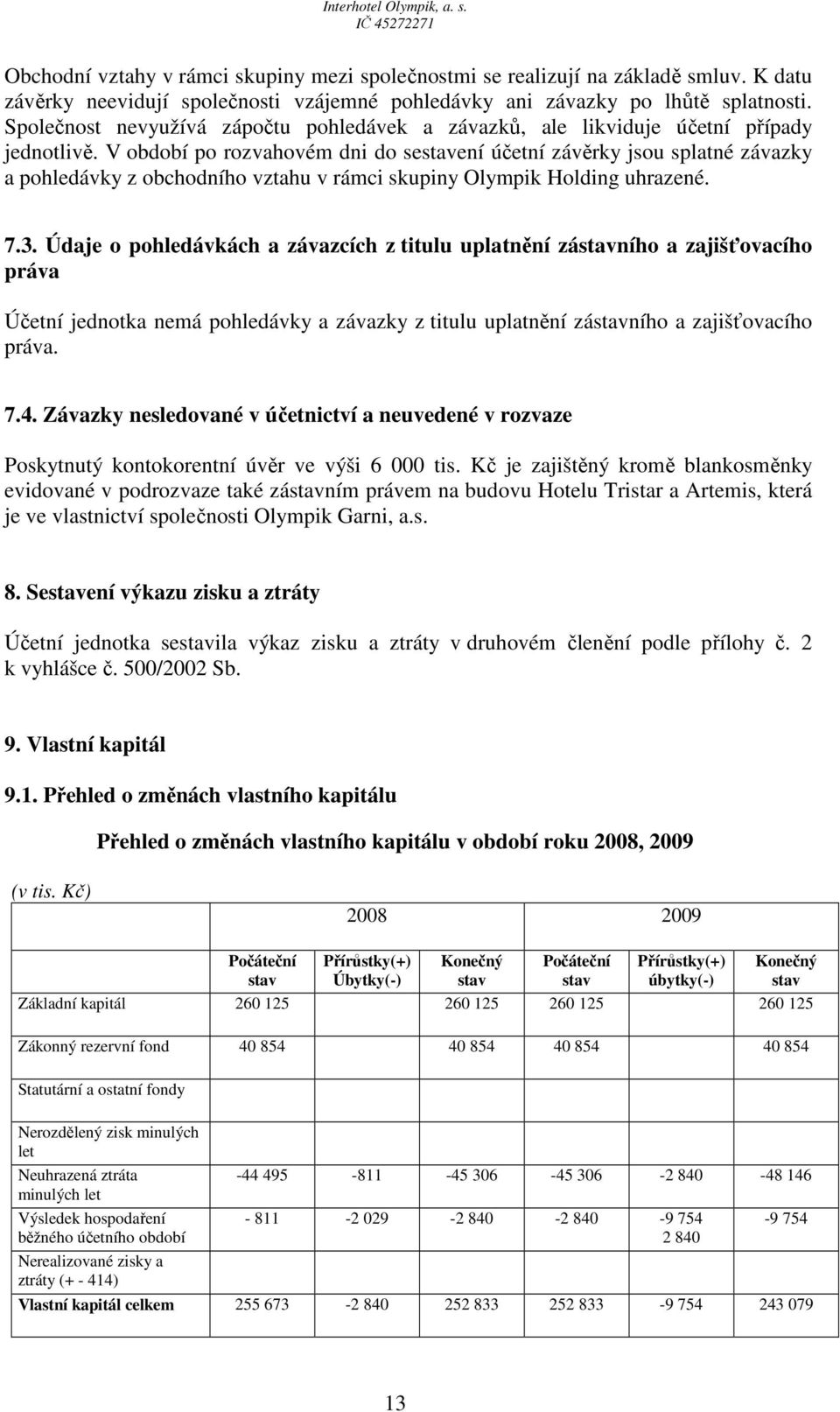 V období po rozvahovém dni do sestavení účetní závěrky jsou splatné závazky a pohledávky z obchodního vztahu v rámci skupiny Olympik Holding uhrazené. 7.3.