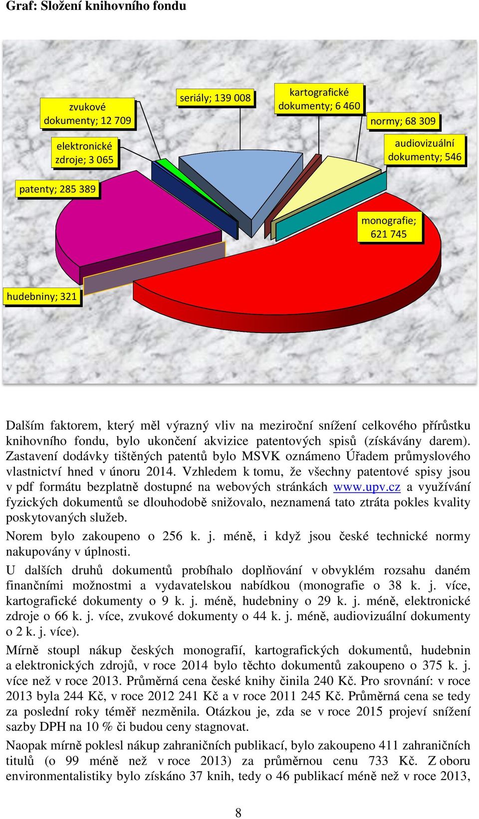 darem). Zastavení dodávky tištěných tiště patentů bylo MSVK oznámeno Úřadem řadem průmyslového pr vlastnictví hned v únoru 2014.