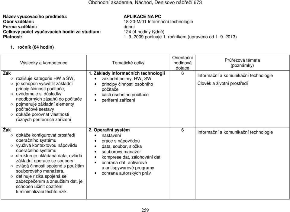 ročník (64 hodin) rozlišuje kategorie HW a SW, je schopen vysvětlit základní princip činnosti počítače, uvědomuje si důsledky neodborných zásahů do počítače pojmenuje základní elementy počítačové