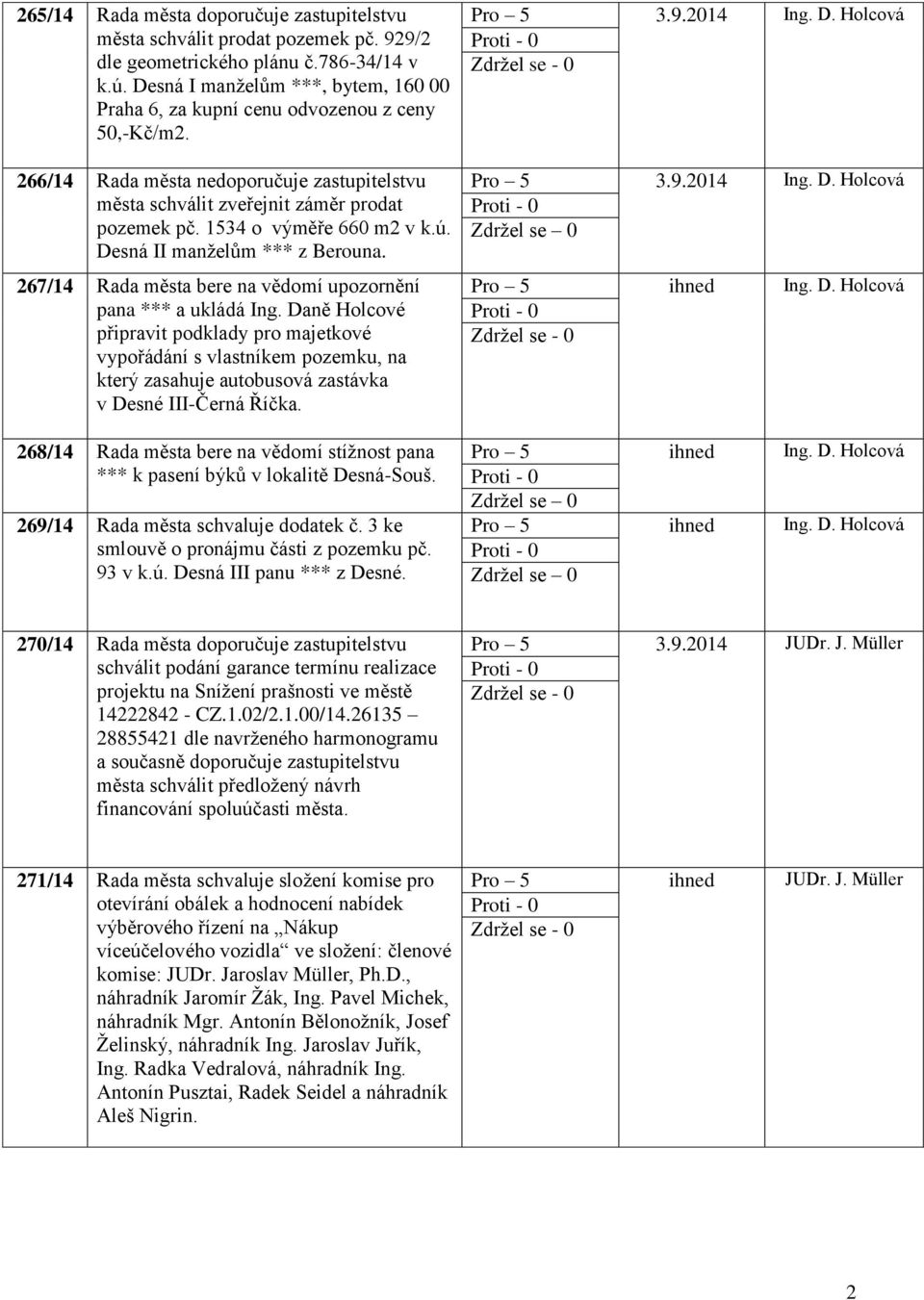1534 o výměře 660 m2 v k.ú. Desná II manželům *** z Berouna. 267/14 Rada města bere na vědomí upozornění pana *** a ukládá Ing.
