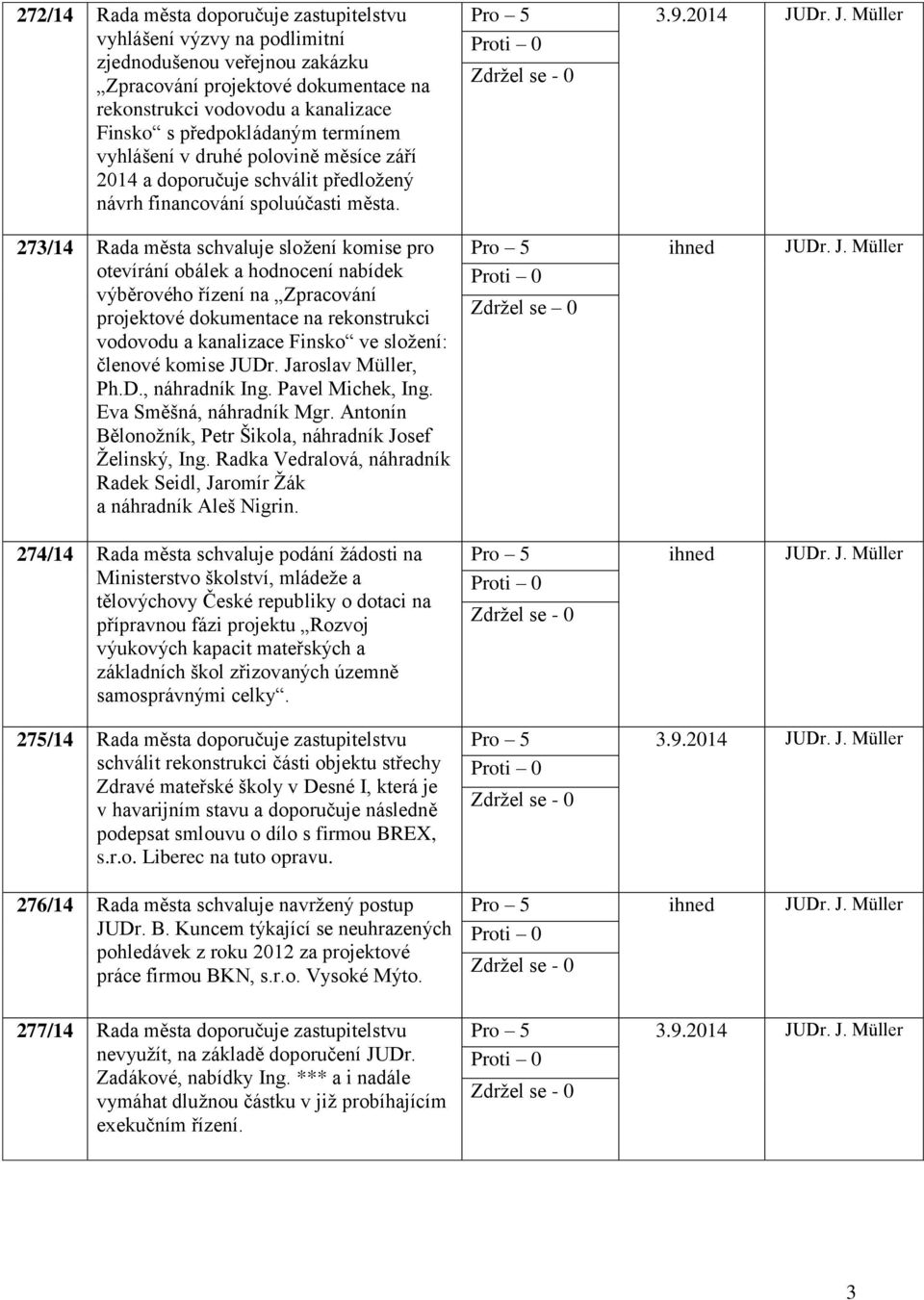 273/14 Rada města schvaluje složení komise pro otevírání obálek a hodnocení nabídek výběrového řízení na Zpracování projektové dokumentace na rekonstrukci vodovodu a kanalizace Finsko ve složení: