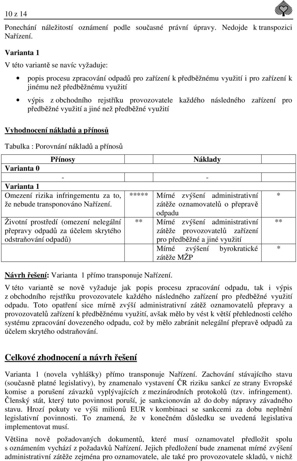 každého následného zařízení pro předběžné využití a jiné než předběžné využití Vyhodnocení nákladů a přínosů Tabulka : Porovnání nákladů a přínosů Přínosy Náklady - - Omezení rizika infringementu za