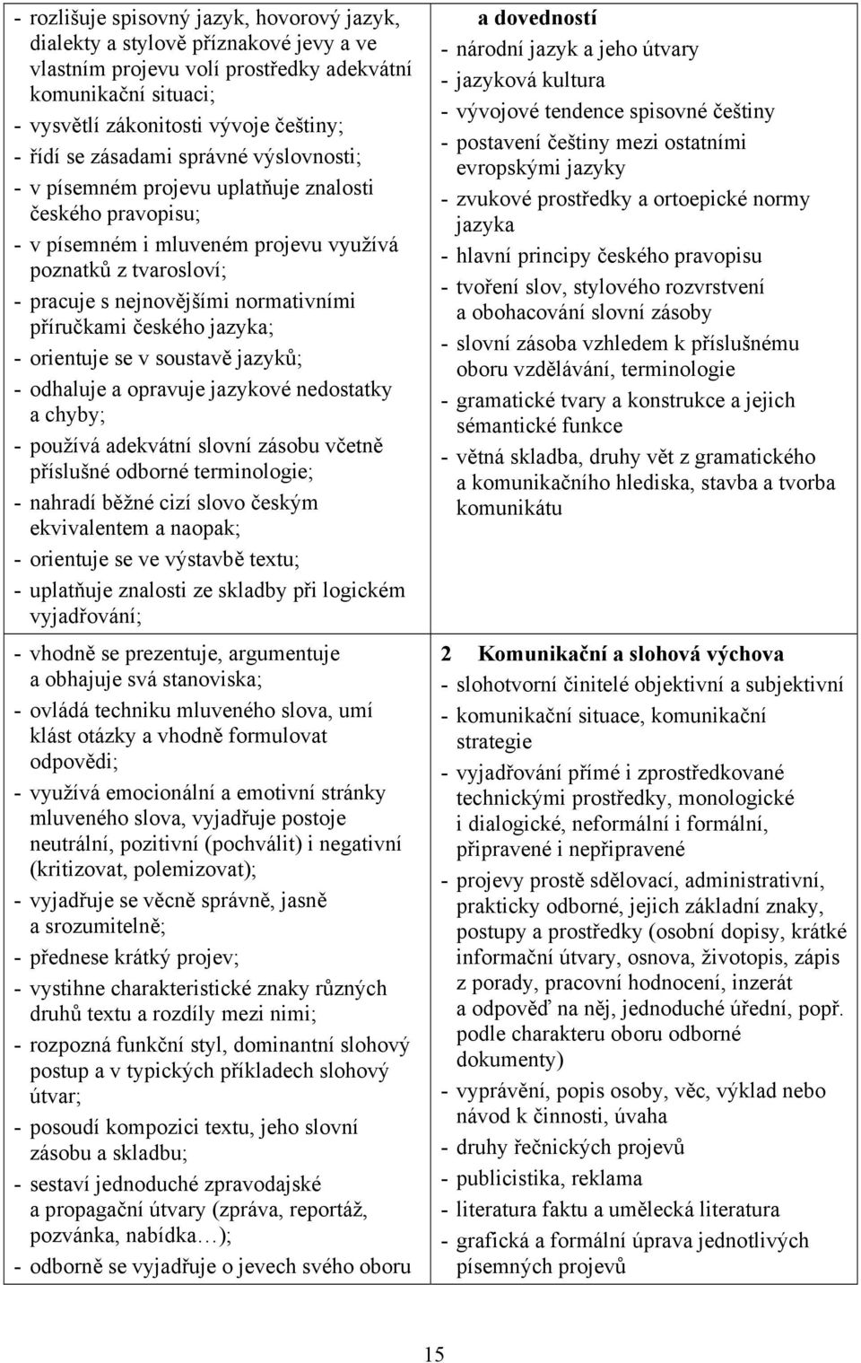 příručkami českého jazyka; - orientuje se v soustavě jazyků; - odhaluje a opravuje jazykové nedostatky a chyby; - používá adekvátní slovní zásobu včetně příslušné odborné terminologie; - nahradí