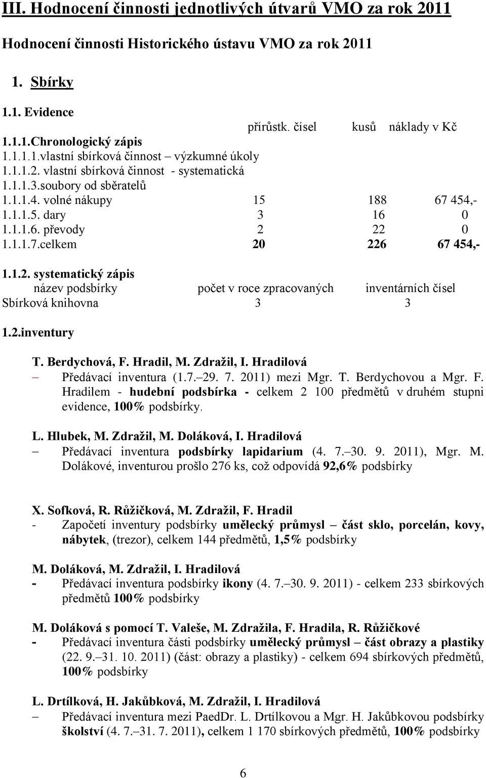 1.1.7.celkem 20 226 67 454,- 1.1.2. systematický zápis název podsbírky počet v roce zpracovaných inventárních čísel Sbírková knihovna 3 3 1.2.inventury T. Berdychová, F. Hradil, M. Zdražil, I.