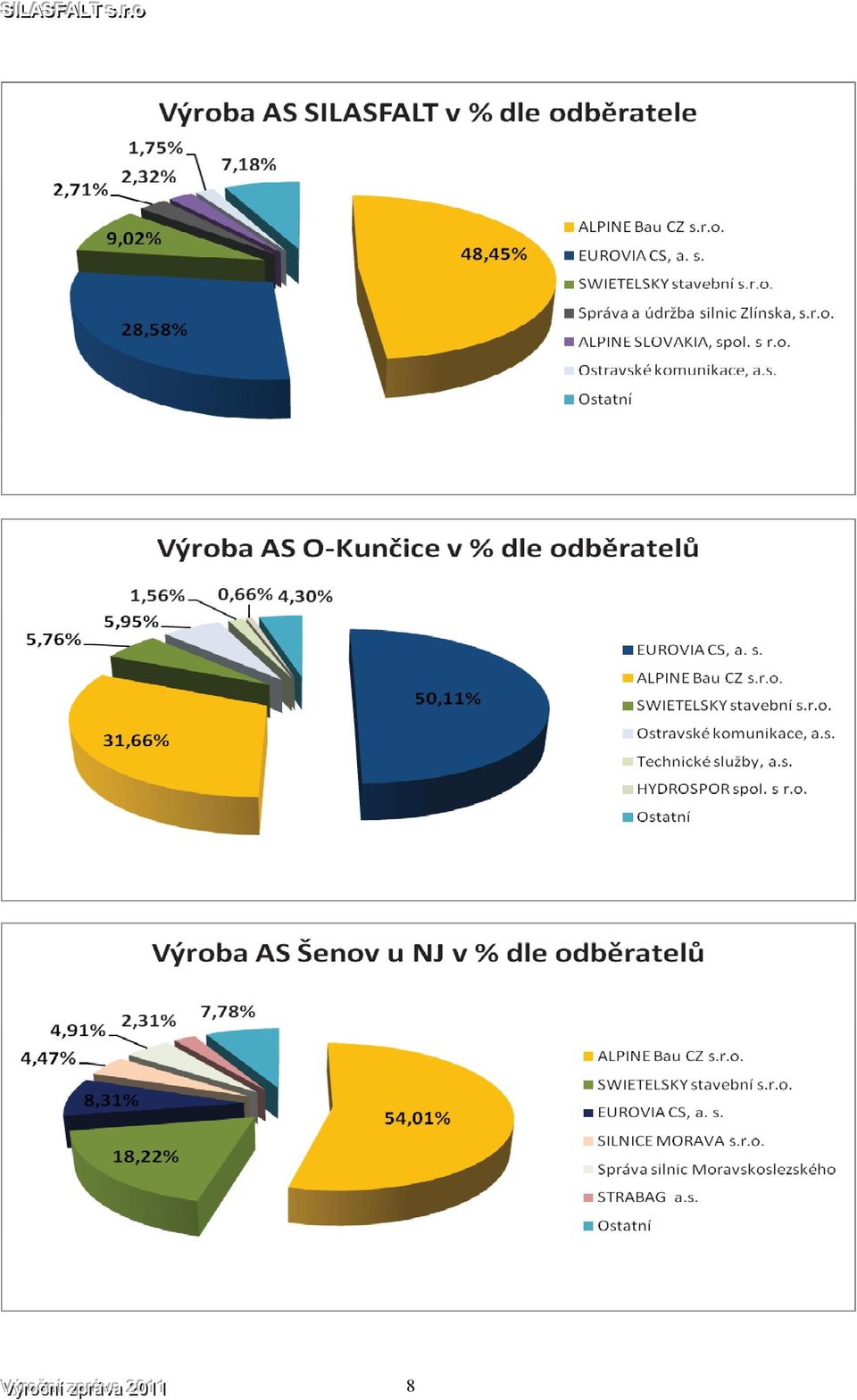 VVýýr roonní íí