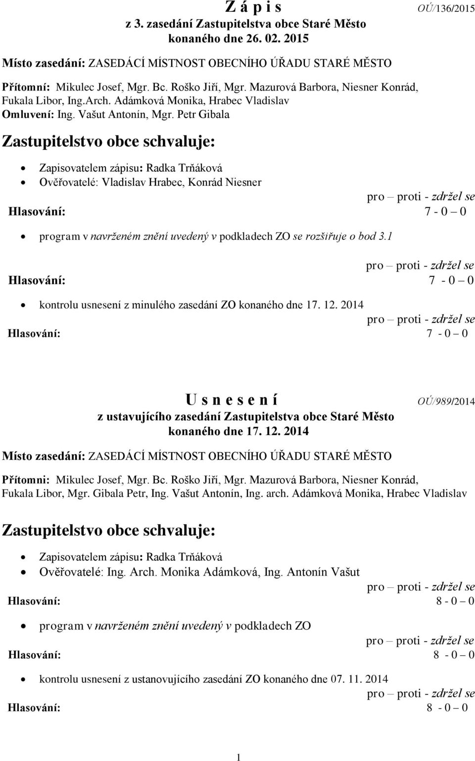 Petr Gibala Zapisovatelem zápisu: Radka Trňáková Ověřovatelé: Vladislav Hrabec, Konrád Niesner ti - zdržel se 7-0 0 gram v navrženém znění uvedený v podkladech ZO se rozšiřuje o bod 3.