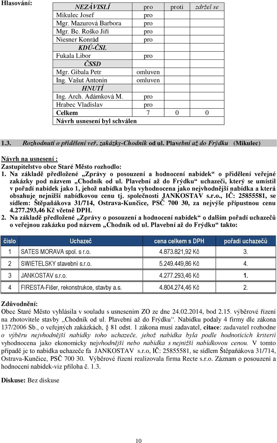 Na základě předložené Zprávy o posouzení a hodnocení nabídek o přidělení veřejné zakázky pod názvem Chodník od ul.