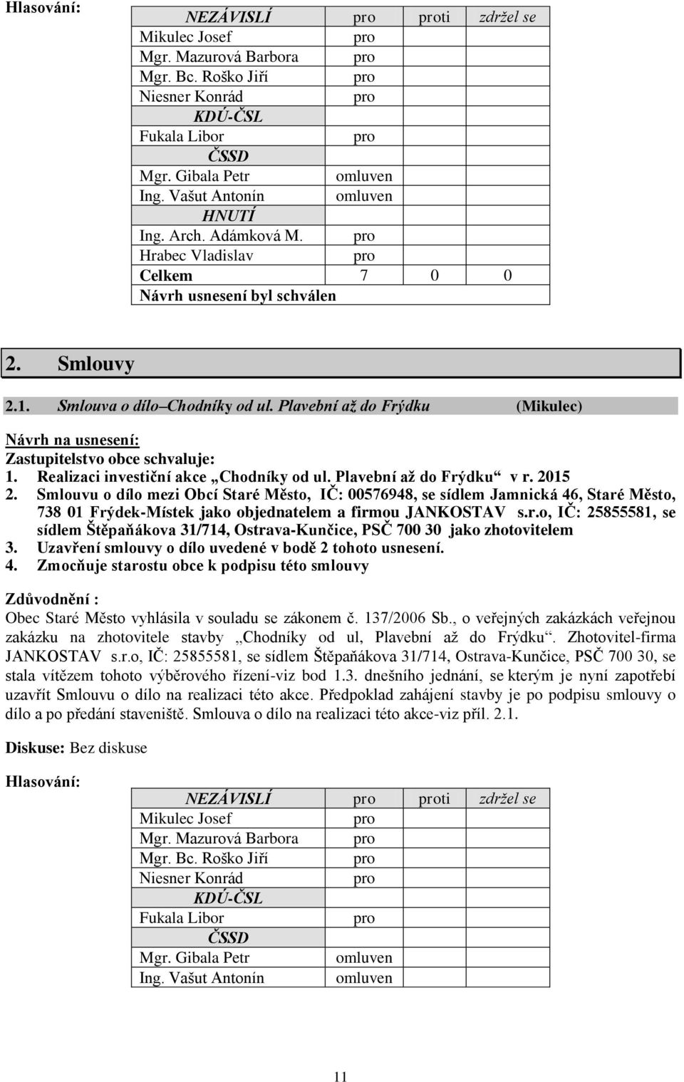 Smlouvu o dílo mezi Obcí Staré Město, IČ: 00576948, se sídlem Jamnická 46, Staré Město, 738 01 Frýdek-Místek jako objednatelem a firmou JANKOSTAV s.r.o, IČ: 25855581, se sídlem Štěpaňákova 31/714, Ostrava-Kunčice, PSČ 700 30 jako zhotovitelem 3.