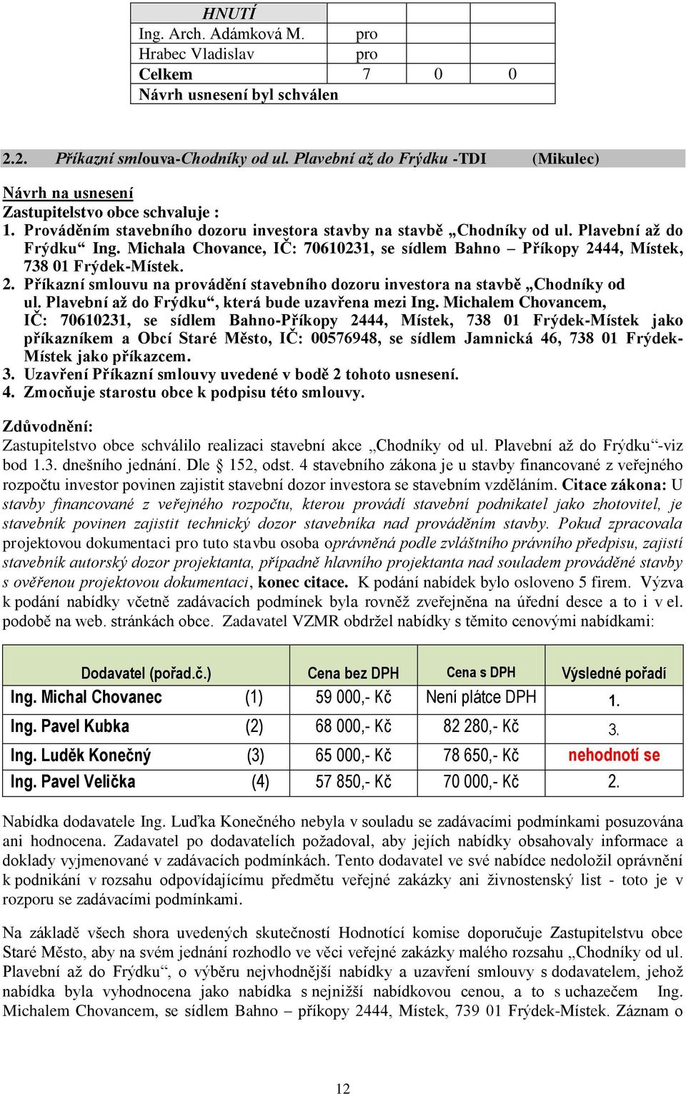 44, Místek, 738 01 Frýdek-Místek. 2. Příkazní smlouvu na vádění stavebního dozoru investora na stavbě Chodníky od ul. Plavební až do Frýdku, která bude uzavřena mezi Ing.