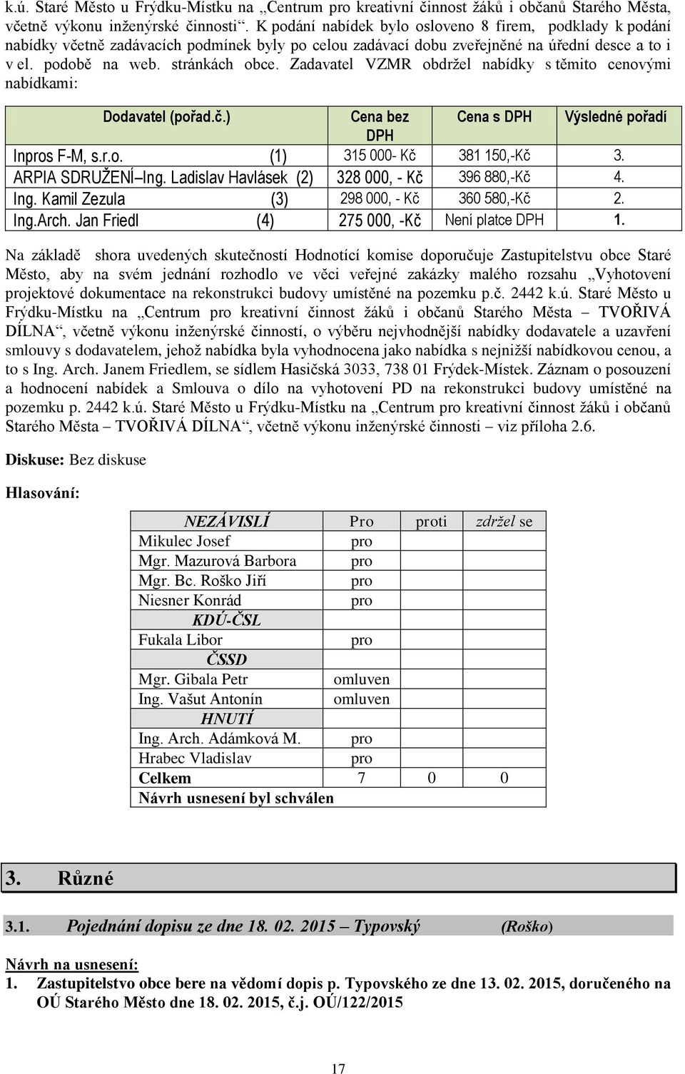 Zadavatel VZMR obdržel nabídky s těmito cenovými nabídkami: Dodavatel (pořad.č.) Cena bez Cena s DPH Výsledné pořadí DPH Ins F-M, s.r.o. (1) 315 000- Kč 381 150,-Kč 3. ARPIA SDRUŽENÍ Ing.