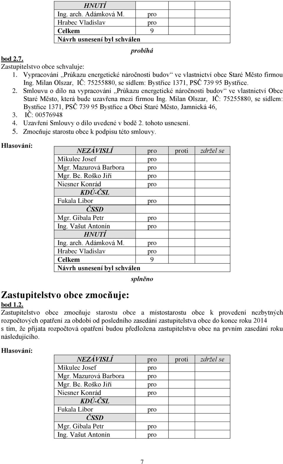 Zmocňuje starostu obce k podpisu této smlouvy. Ing. arch. Adámková M. NEZÁVISLÍ ti zdržel se Mgr. Mazurová Barbora Ing. arch. Adámková M. splněno Zastupitelstvo obce zmocňuje: bod 1.2.