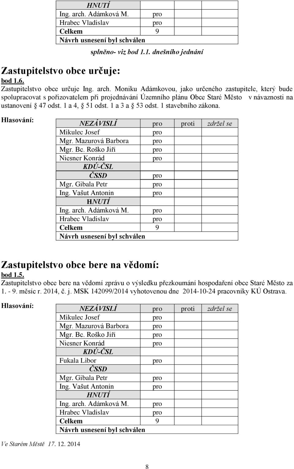 - 9. měsíc r. 2014, č. j. MSK 142099/2014 vyhotovenou dne 2014-10-24 pracovníky KÚ Ostrava. NEZÁVISLÍ ti zdržel se Mgr. Mazurová Barbora Ing. arch. Adámková M. Ve Starém Městě 17. 12. 2014 8