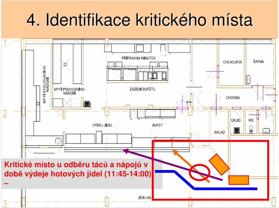 odběru táců a nápojů v době