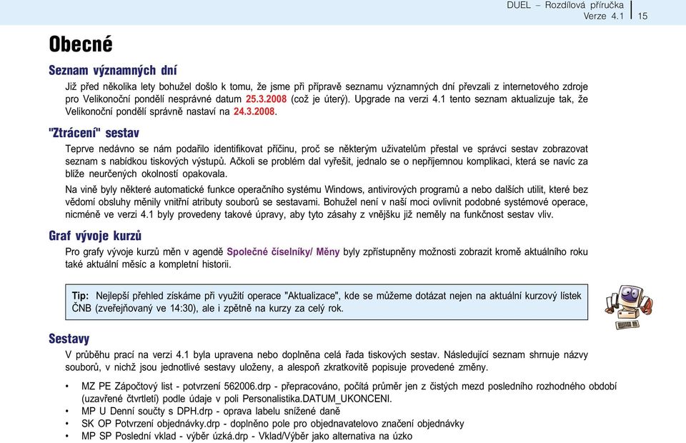 (což je úterý). Upgrade na verzi 4.1 tento seznam aktualizuje tak, že Velikonoèní pondìlí správnì nastaví na 24.3.2008.