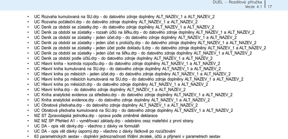 drp - do datového zdroje doplnìny ALT_NAZEV_1 a ALT_NAZEV_2 UC Deník za období se zùstatky - rozsah úètù na šíøku.