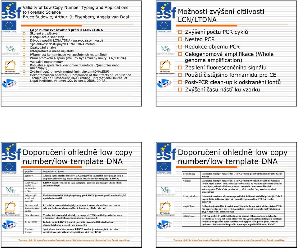 Spolehlivost dostupných LCN/LTDNA metod Opakování analýz Interpretace a meze nejistoty Přítomnost kontaminace ve spotřebních materiálech Psaní protokolů a zpráv (měli by být zmíněny limity LCN/LTDNA)