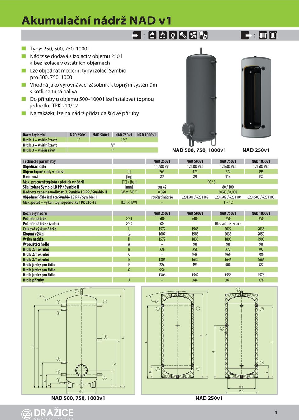 hrdel NAD 50v NAD 500v NAD 750v NAD 000v rdlo vnitřní závit " " rdlo vnitřní závit " rdlo vnější závit " NAD 500, 750, 000v NAD 50v Technické parametry NAD 50v NAD 500v NAD 750v NAD 000v Objednací