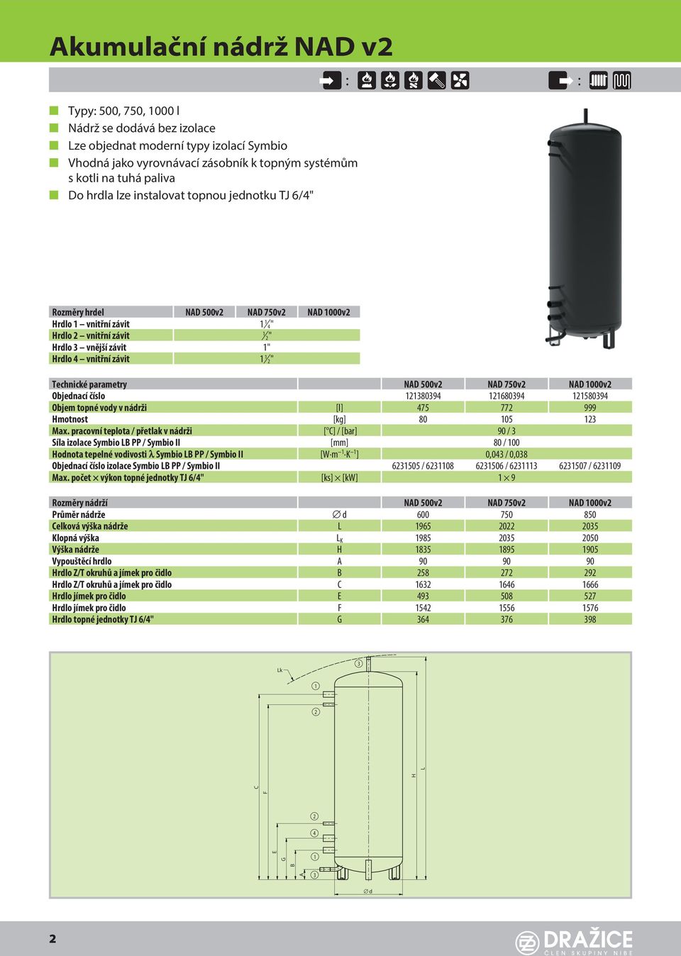 NAD 750v NAD 000v Objednací číslo 809 6809 5809 Objem topné vody v nádrži [l] 75 77 999 motnost [kg] 80 05 Max.