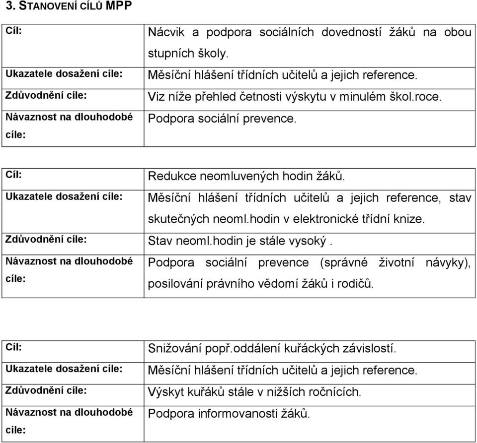 Měsíční hlášení třídních učitelů a jejich reference, stav skutečných neoml.hodin v elektronické třídní knize. Zdůvodnění cíle: Stav neoml.hodin je stále vysoký.