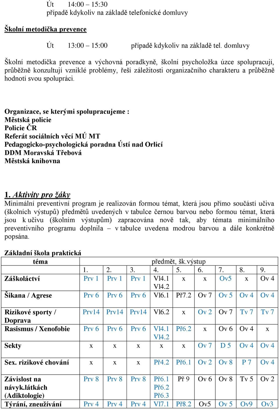 spolupráci. Organizace, se kterými spolupracujeme : Městská policie Policie ČR Referát sociálních věcí MÚ MT Pedagogicko-psychologická poradna Ústí nad Orlicí DDM Moravská Třebová Městská knihovna 1.