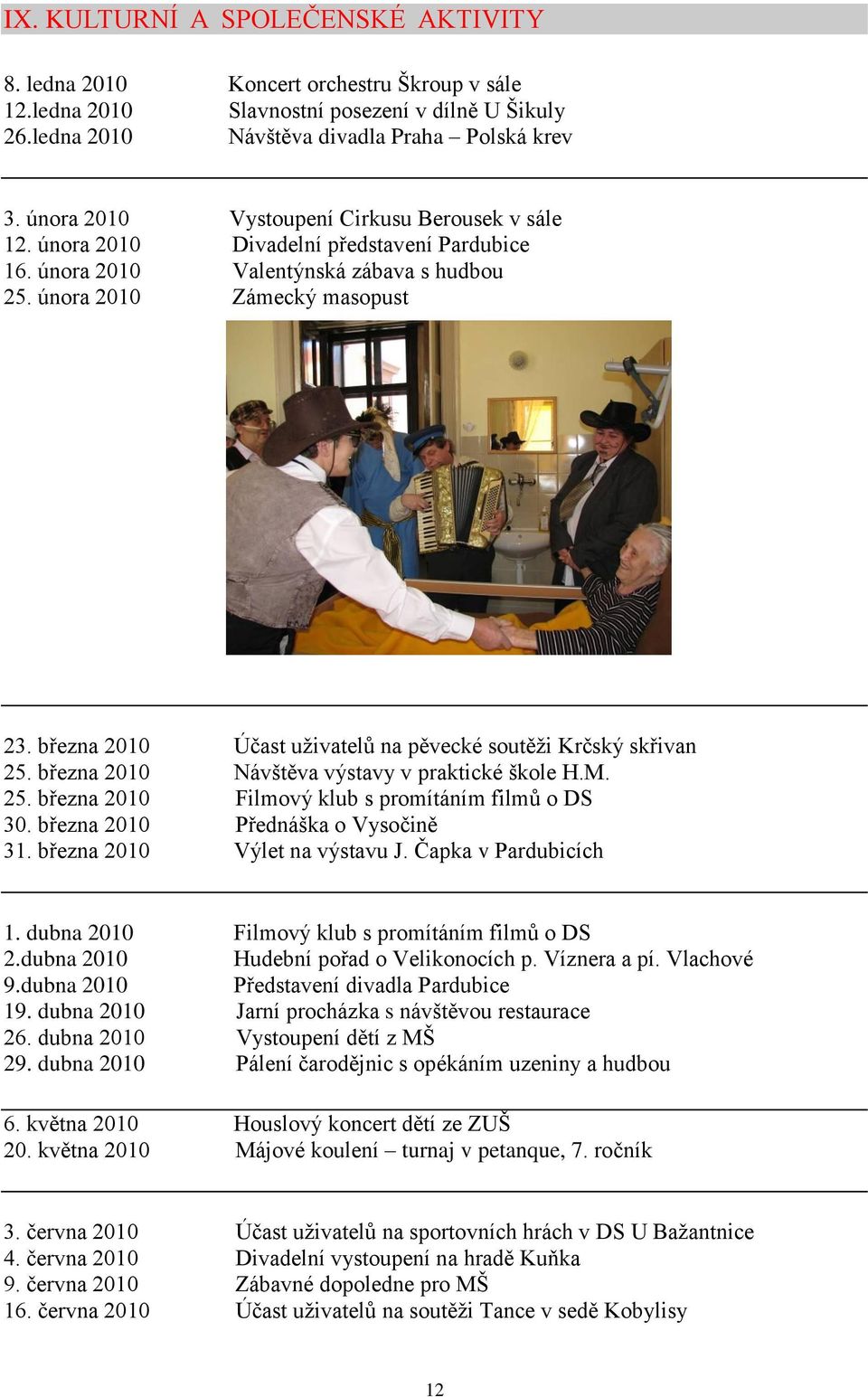 března 2010 Účast uţivatelů na pěvecké soutěţi Krčský skřivan 25. března 2010 Návštěva výstavy v praktické škole H.M. 25. března 2010 Filmový klub s promítáním filmů o DS 30.