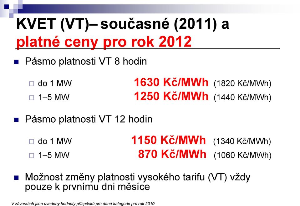 1150 Kč/MWh (1340 Kč/MWh) 870 Kč/MWh (1060 Kč/MWh) Možnost změny platnosti vysokého tarifu (VT)