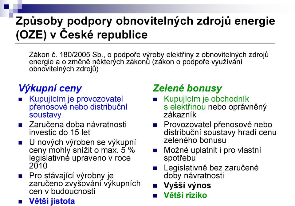 distribuční soustavy Zaručena doba návratnosti investic do 15 let U nových výroben se výkupní ceny mohly snížit o max.