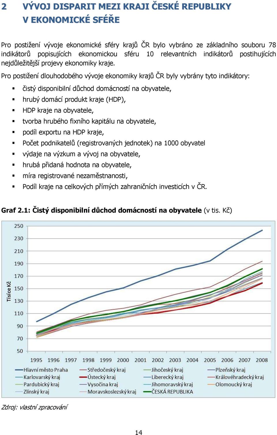 Pro postižení dlouhodobého vývoje ekonomiky krajů ČR byly vybrány tyto indikátory: čistý disponibilní důchod domácností na obyvatele, hrubý domácí produkt kraje (HDP), HDP kraje na obyvatele, tvorba