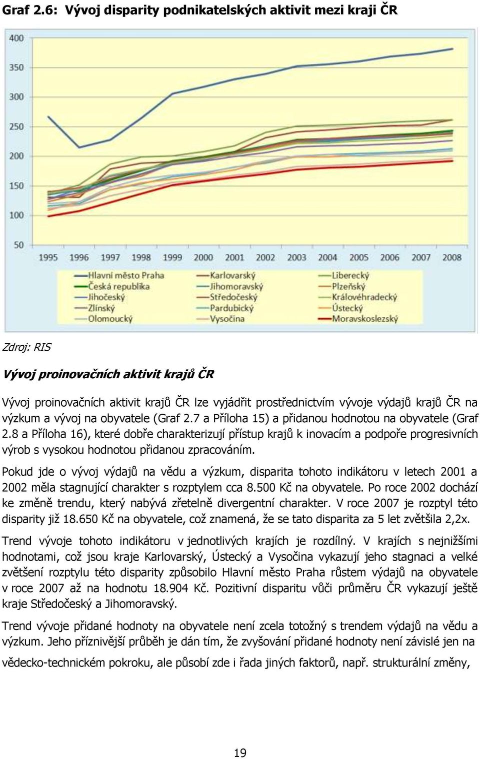 výzkum a vývoj na obyvatele (7 a Příloha 15) a přidanou hodnotou na obyvatele (8 a Příloha 16), které dobře charakterizují přístup krajů k inovacím a podpoře progresivních výrob s vysokou hodnotou