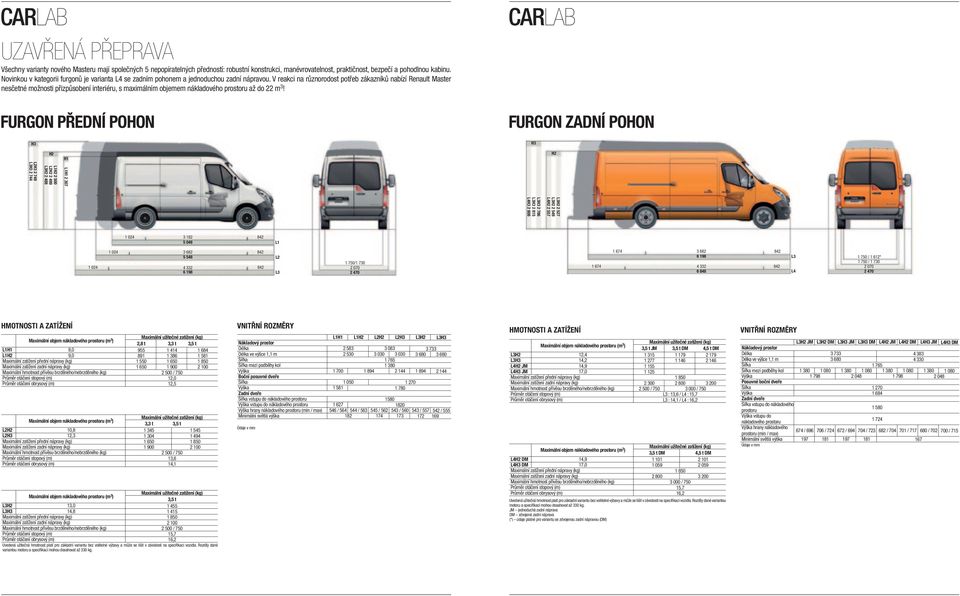 V reakci na různorodost potřeb zákazníků nabízí Renault Master nesčetné možnosti přizpůsobení interiéru, s maximálním objemem nákladového prostoru až do 22 m 3!