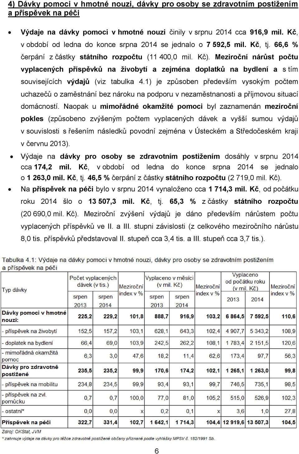 nárůst počtu vyplacených příspěvků na živobytí a zejména doplatků na bydlení a s tím souvisejících výdajů (viz tabulka 4.