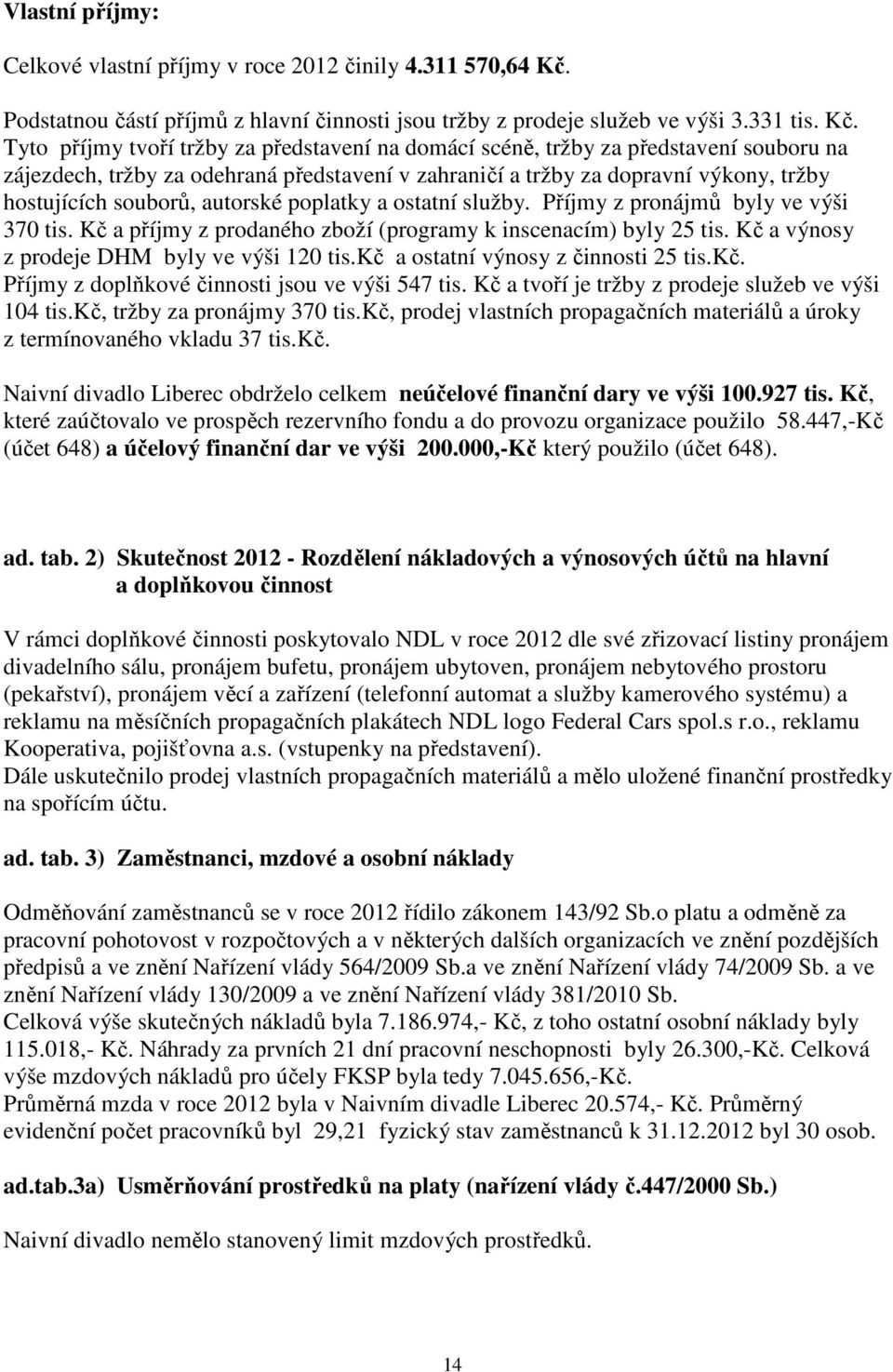 Tyto příjmy tvoří tržby za představení na domácí scéně, tržby za představení souboru na zájezdech, tržby za odehraná představení v zahraničí a tržby za dopravní výkony, tržby hostujících souborů,