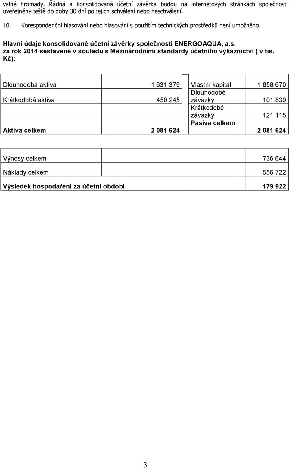 Kč): Dlouhodobá aktiva 1 631 379 Vlastní kapitál 1 858 670 Krátkodobá aktiva 450 245 Dlouhodobé závazky 101 839 Krátkodobé závazky 121 115 Aktiva celkem 2 081 624 Pasiva