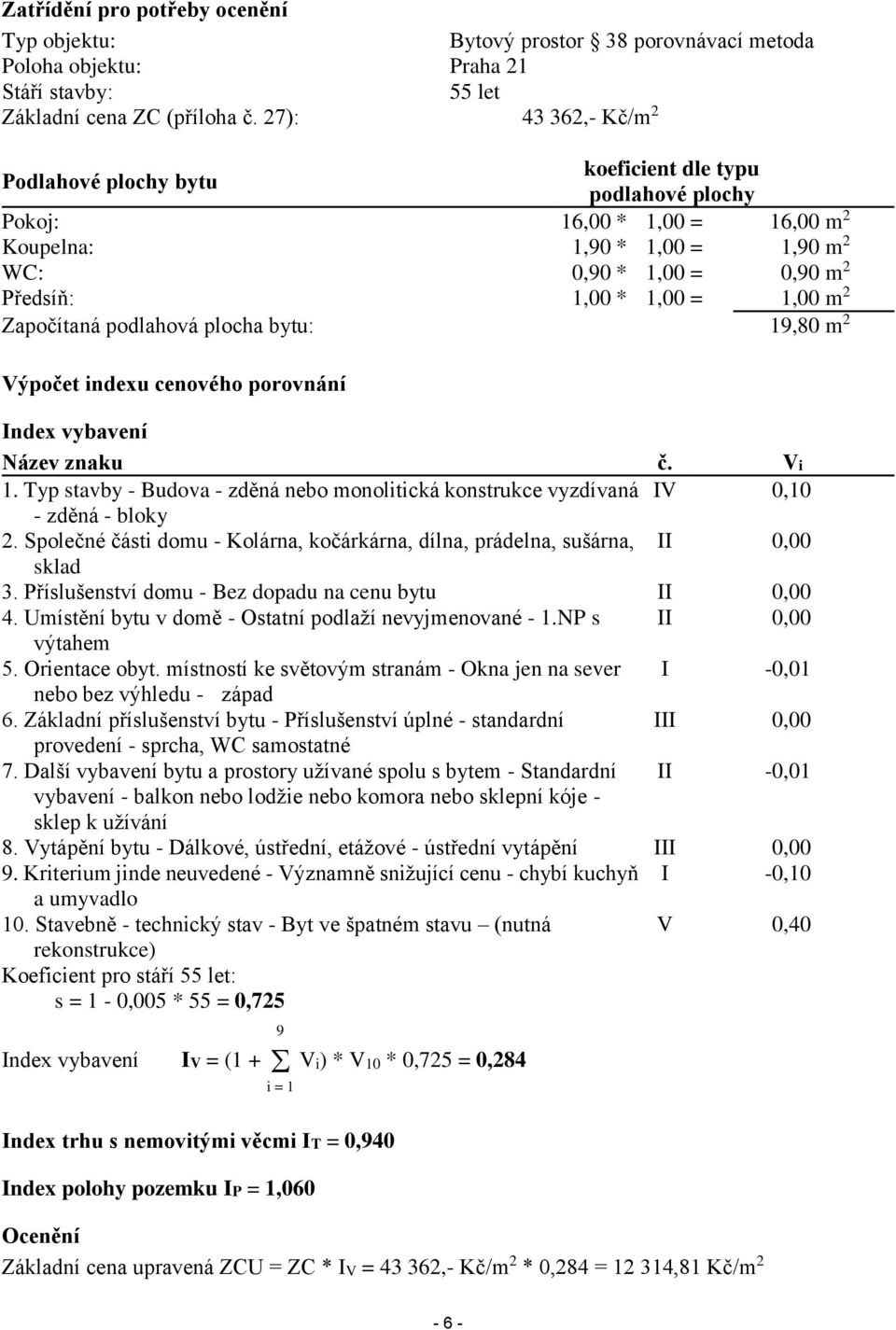 m 2 Započítaná podlahová plocha bytu: 19,80 m 2 Výpočet indexu cenového porovnání Index vybavení Název znaku č. Vi 1.