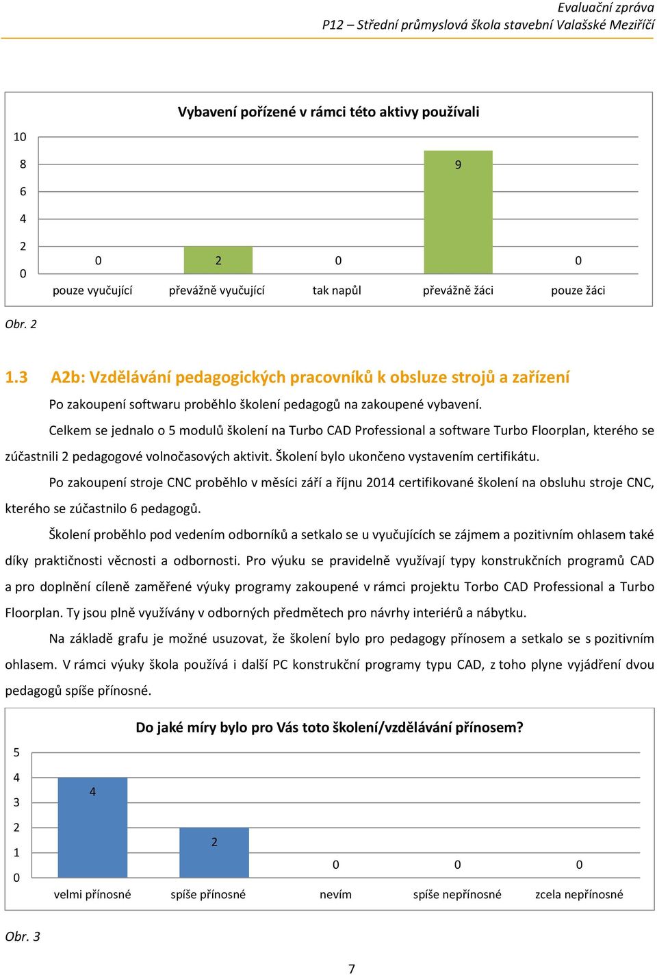 Celkem se jednalo o modulů školení na Turbo CAD Professional a software Turbo Floorplan, kterého se zúčastnili pedagogové volnočasových aktivit. Školení bylo ukončeno vystavením certifikátu.