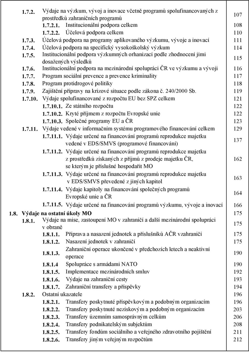 Institucionální podpora výzkumných orhanizací podle zhodnocení jimi dosažených výsledků 115 1.7.6. Institucionální podpora na mezinárodní spolupráci ČR ve výzkumu a vývoji 116 1.7.7. Program sociální prevence a prevence kriminality 117 1.