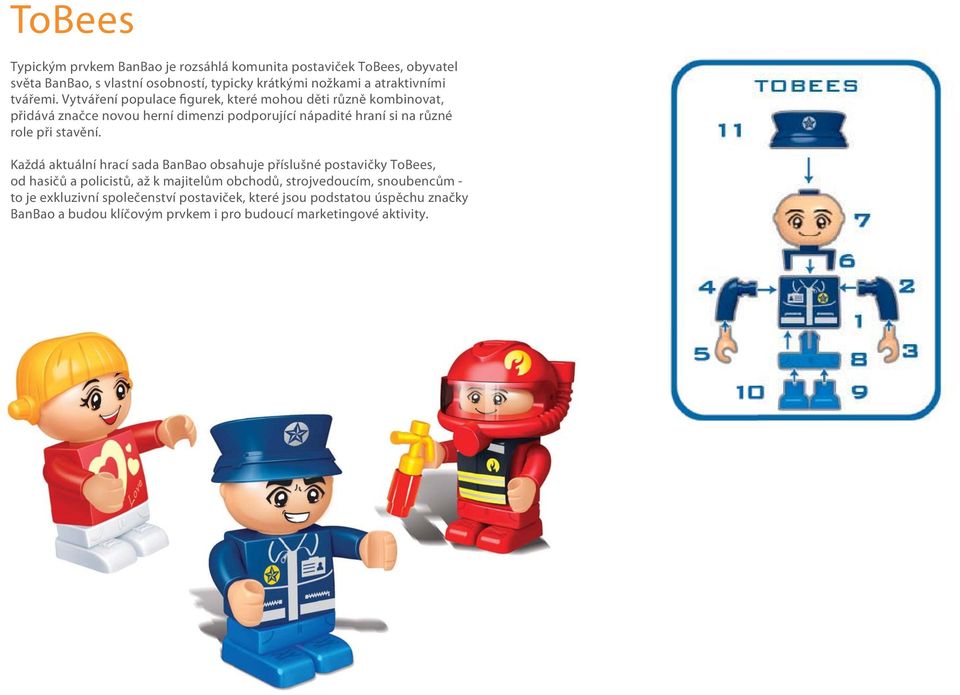 Vytváření populace figurek, které mohou děti různě kombinovat, přidává značce novou herní dimenzi podporující nápadité hraní si na různé role při