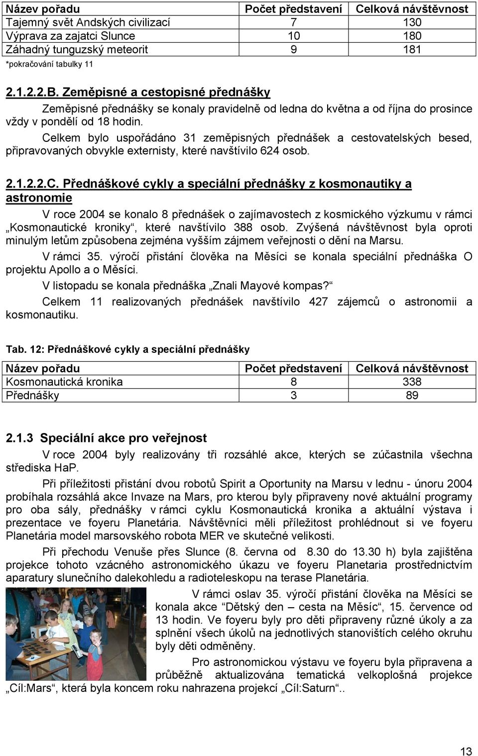 Celkem bylo uspořádáno 31 zeměpisných přednášek a cestovatelských besed, připravovaných obvykle externisty, které navštívilo 624 osob. 2.1.2.2.C. Přednáškové cykly a speciální přednášky z kosmonautiky a astronomie V roce 2004 se konalo 8 přednášek o zajímavostech z kosmického výzkumu v rámci Kosmonautické kroniky, které navštívilo 388 osob.