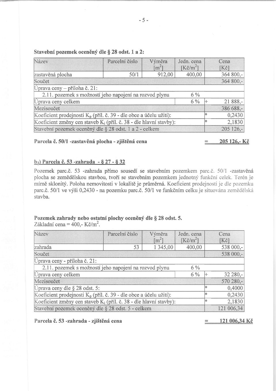 50/1 -zastav6nrlplocha - zji5tdn6 cena z0stz6r l<i bg) Parcela i. 53 -zahrada - Q27-32 Pozemek parc.d. 53 -zahradapiimo sousedi se stavebnim pozemkem parc.d. 50l -zastavdnft plocha se zemdddlskoustavbou,tvoii se stavebnim pozemkemjednotny funkdnf celek.