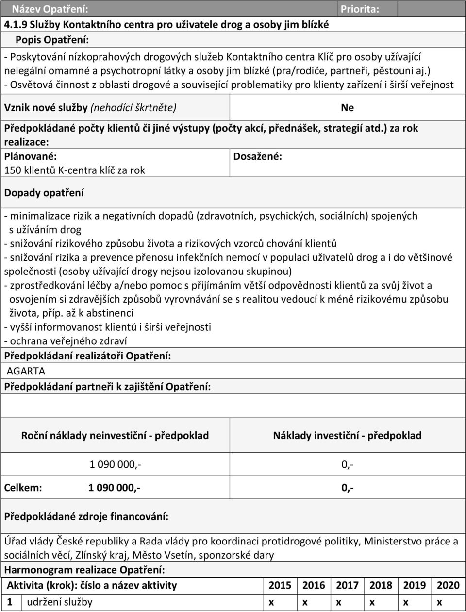 ) - Osvětová činnost z oblasti drogové a související problematiky pro klienty zařízení i širší veřejnost 150 klientů K-centra klíč za rok - minimalizace rizik a negativních dopadů (zdravotních,