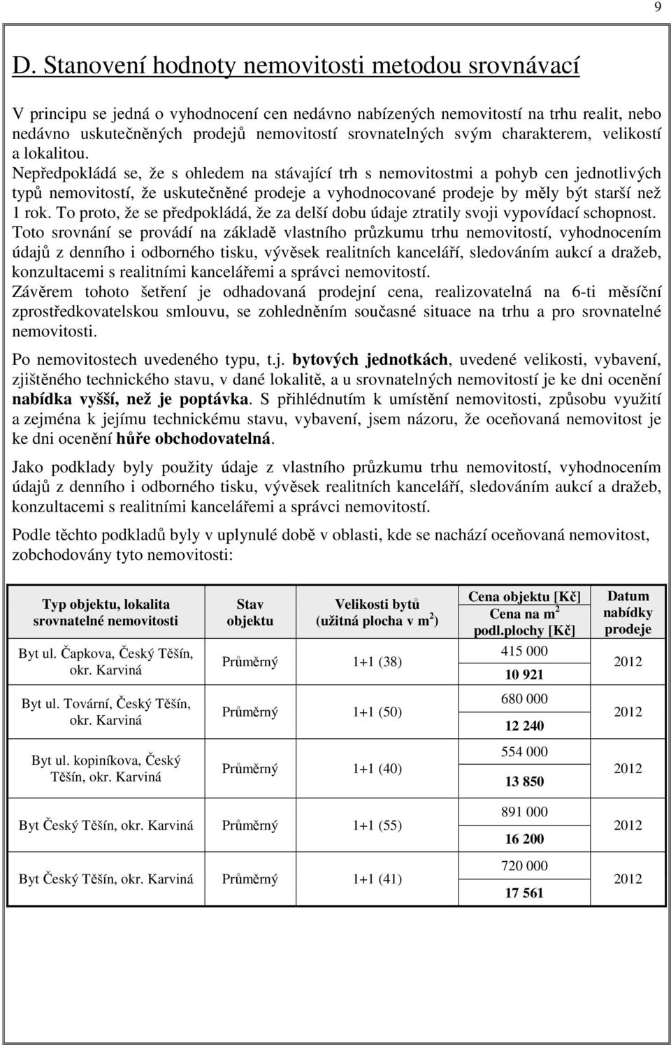 Nepředpokládá se, že s ohledem na stávající trh s nemovitostmi a pohyb cen jednotlivých typů nemovitostí, že uskutečněné prodeje a vyhodnocované prodeje by měly být starší než 1 rok.