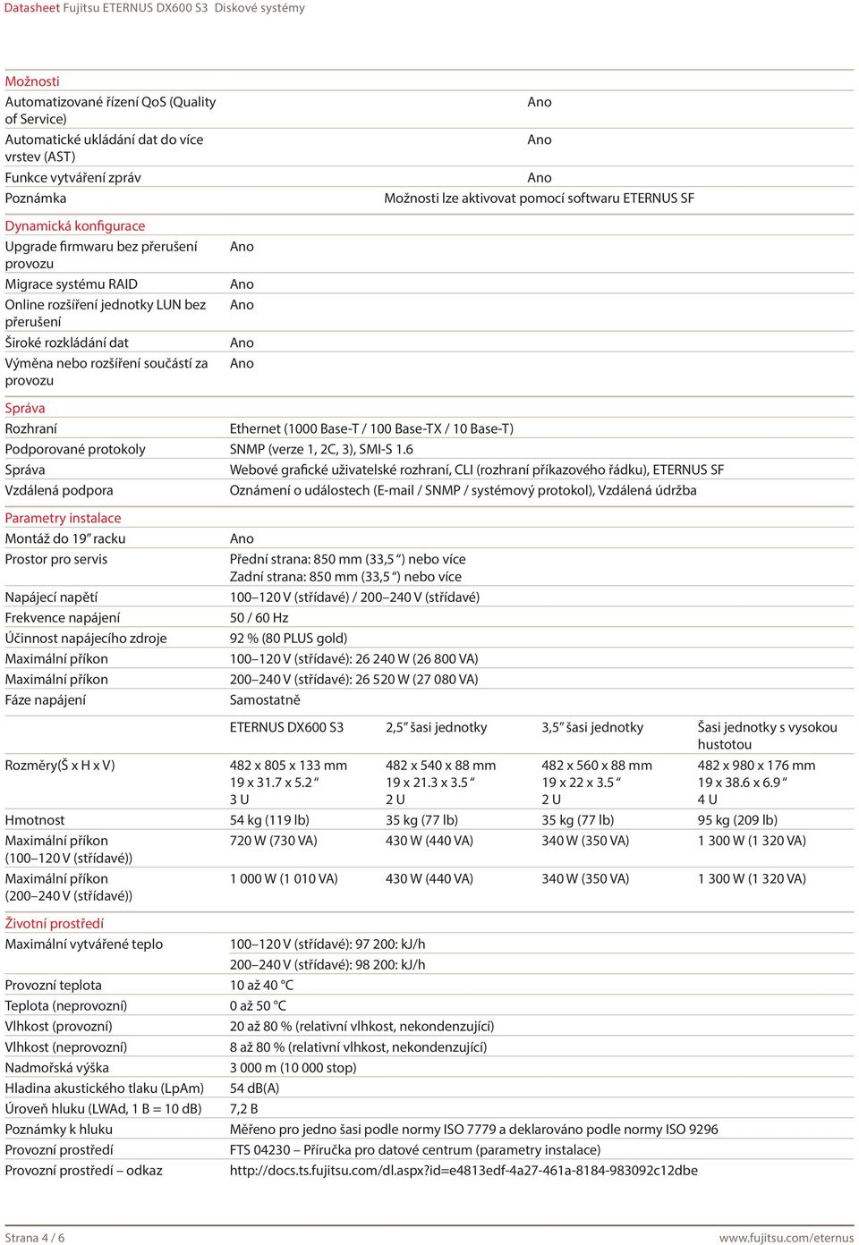 Ethernet (1000 Base-T / 100 Base-TX / 10 Base-T) Podporované protokoly SNMP (verze 1, 2C, 3), SMI-S 1.