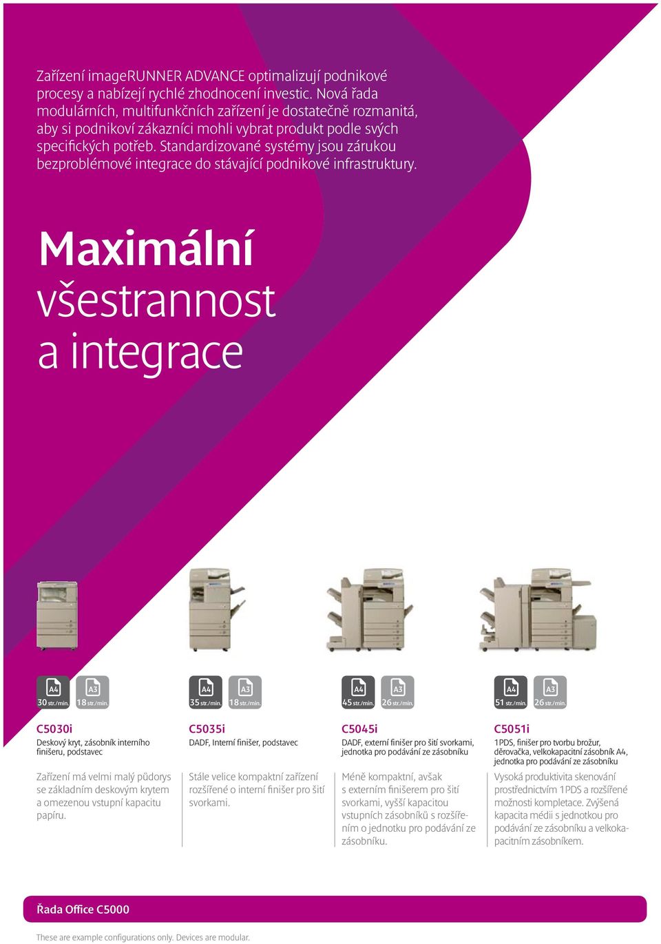 Standardizované systémy jsou zárukou bezproblémové integrace do stávající podnikové infrastruktury. Maximální všestrannost a integrace 30 str./min. 18 str./min. 35 str./min. 18 str./min. 45 str./min. 26 str.