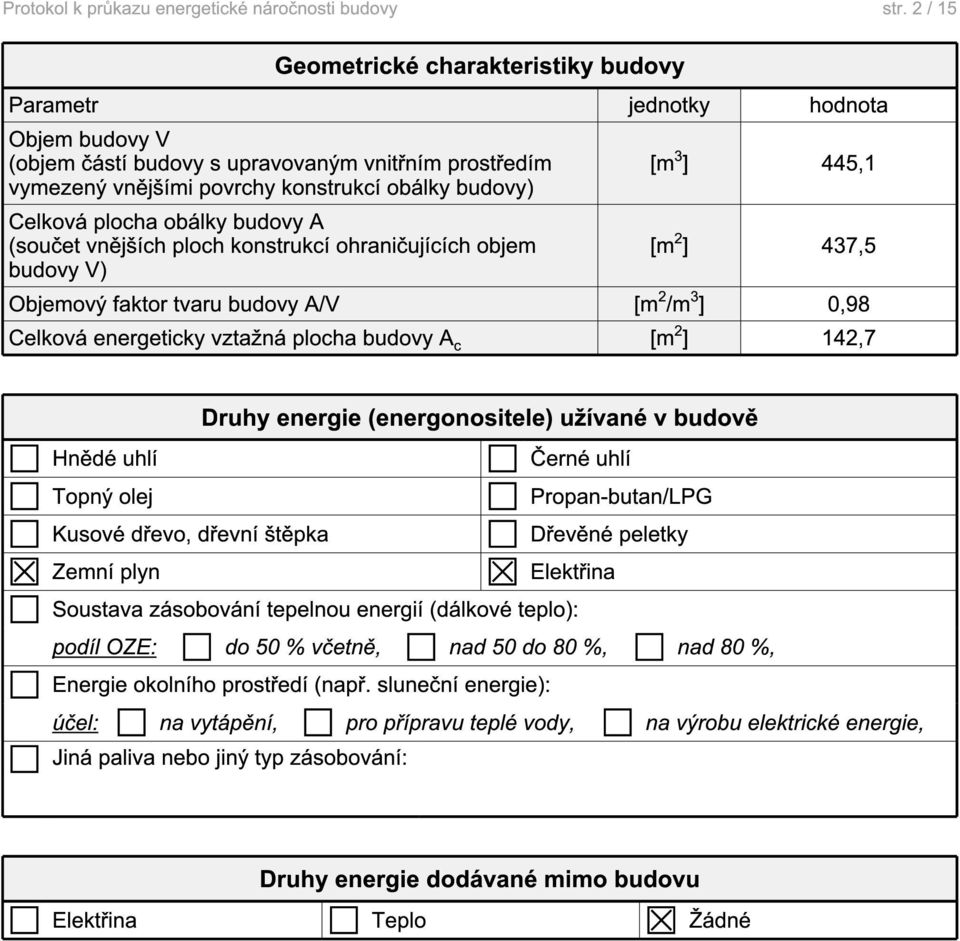 plocha budovy A c [m 2 ] 142,7 Druhy (energonositele) užívané v budově Hnědé uhlí Černé uhlí Topný olej Propan-butan/LPG Kusové dřevo, dřevní štěpka Dřevěné peletky Zemní plyn Elektřina Soustava