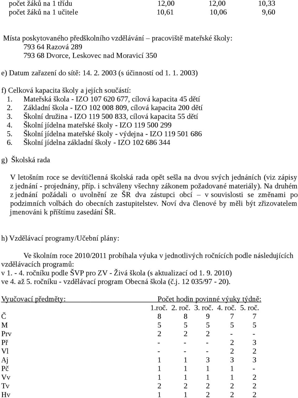 Základní škola - IZO 102 008 809, cílová kapacita 200 dětí 3. Školní družina - IZO 119 500 833, cílová kapacita 55 dětí 4. Školní jídelna mateřské školy - IZO 119 500 299 5.