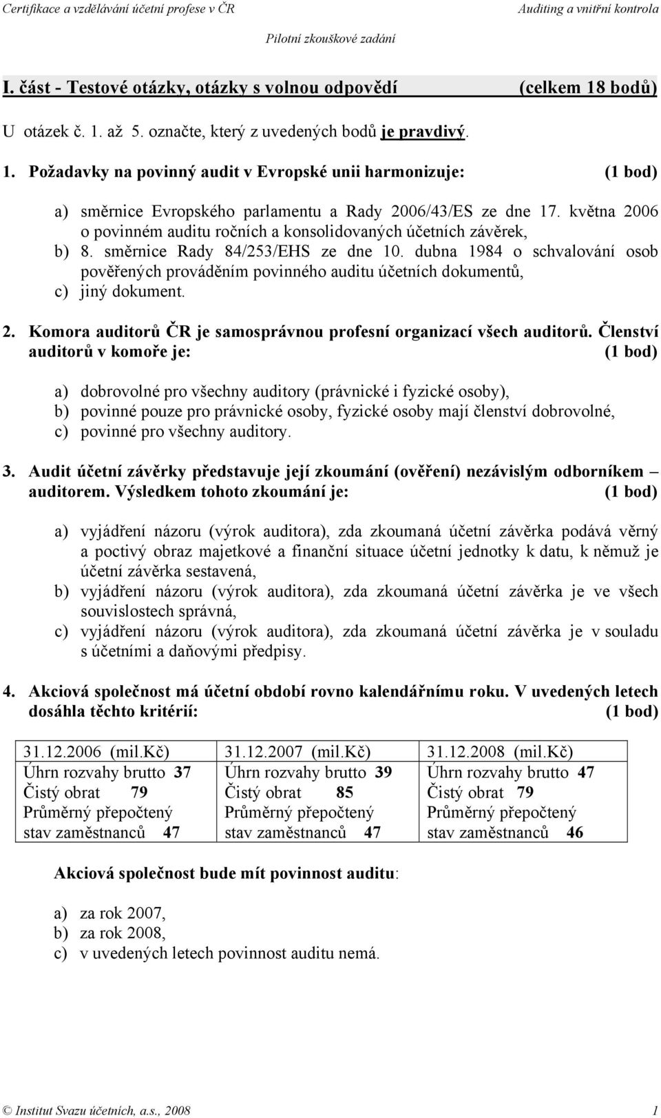 dubna 1984 o schvalování osob pověřených prováděním povinného auditu účetních dokumentů, c) jiný dokument. 2. Komora auditorů ČR je samosprávnou profesní organizací všech auditorů.