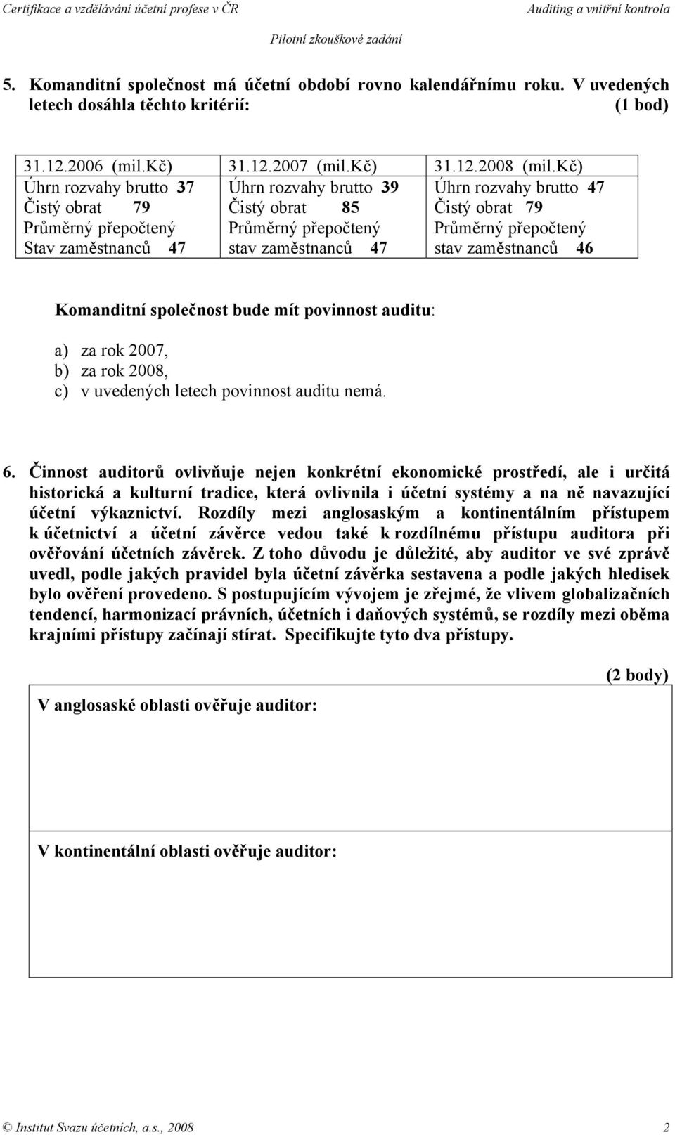 Průměrný přepočtený stav zaměstnanců 46 Komanditní společnost bude mít povinnost auditu: a) za rok 2007, b) za rok 2008, c) v uvedených letech povinnost auditu nemá. 6.